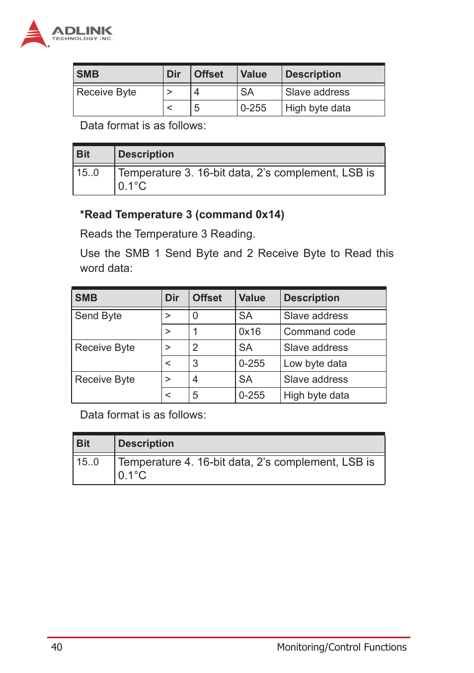 ADLINK PXES-2590 User Manual | Page 50 / 90