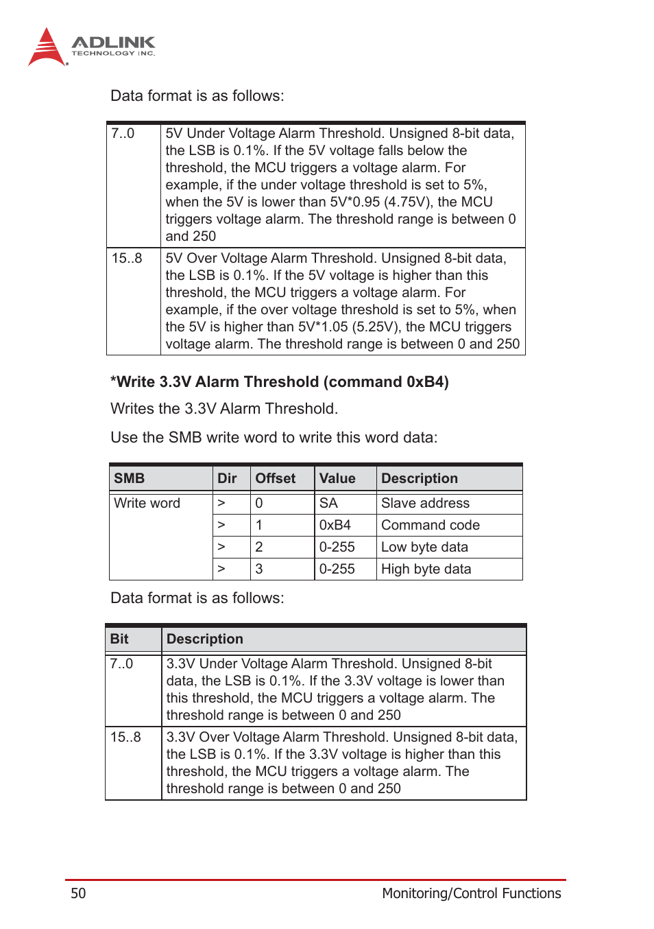 ADLINK PXES-2590 User Manual | Page 60 / 90