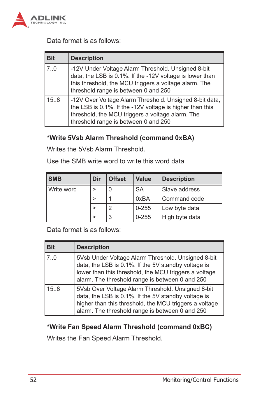 ADLINK PXES-2590 User Manual | Page 62 / 90