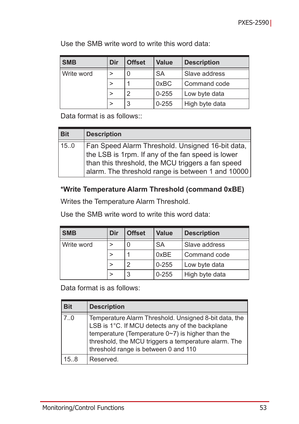 ADLINK PXES-2590 User Manual | Page 63 / 90