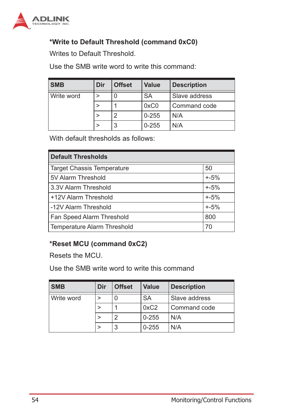 ADLINK PXES-2590 User Manual | Page 64 / 90