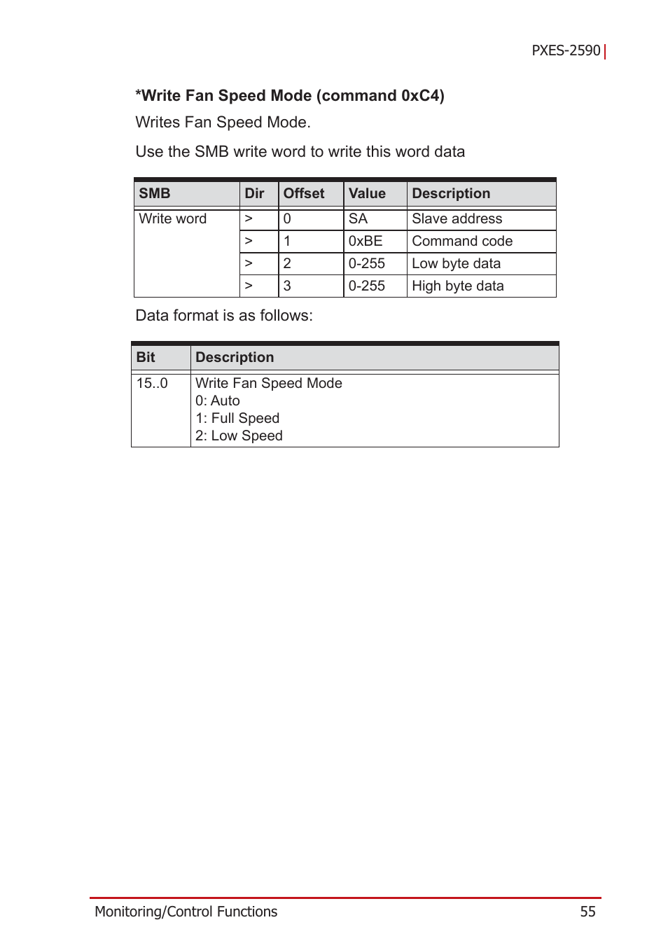 ADLINK PXES-2590 User Manual | Page 65 / 90