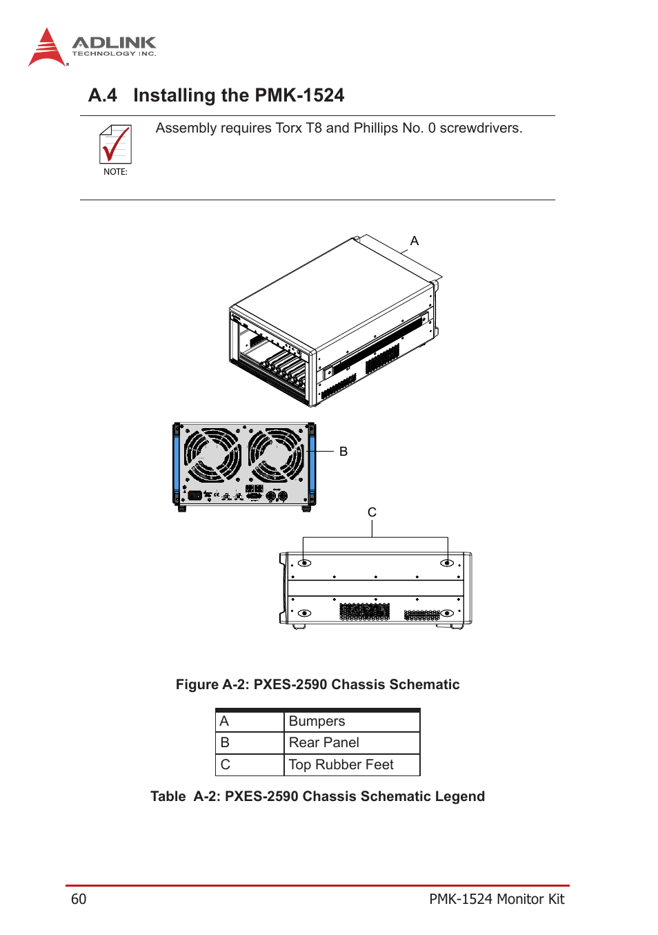 A.4 installing the pmk-1524, Installing the pmk-1524, Figure a-2 | Pxes-2590 chassis schematic, Table a-2: pxes-2590 chassis schematic legend | ADLINK PXES-2590 User Manual | Page 70 / 90