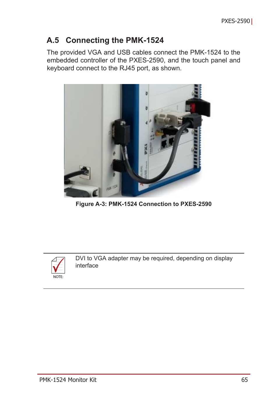 A.5 connecting the pmk-1524, Connecting the pmk-1524, Figure a-3 | Pmk-1524 connection to pxes-2590 | ADLINK PXES-2590 User Manual | Page 75 / 90