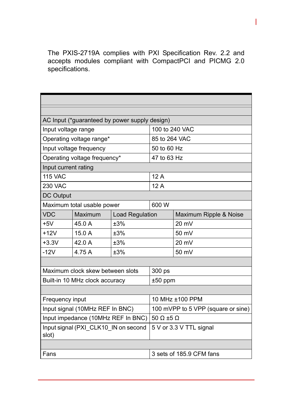 2 specifications, Specifications | ADLINK PXIS-2719A User Manual | Page 13 / 70