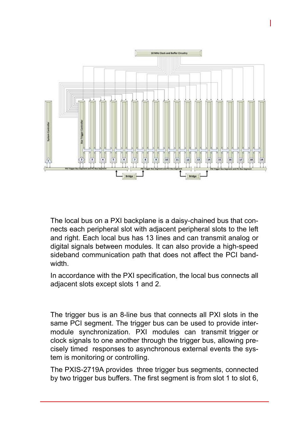 5 local bus, 6 trigger bus, Local bus | Trigger bus, Figure 1-8, Instrument signal routing | ADLINK PXIS-2719A User Manual | Page 23 / 70