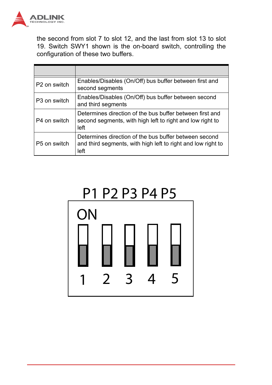 Table 1-4: trigger bus switch functions, Figure 1-9, Trigger bus switching | ADLINK PXIS-2719A User Manual | Page 24 / 70