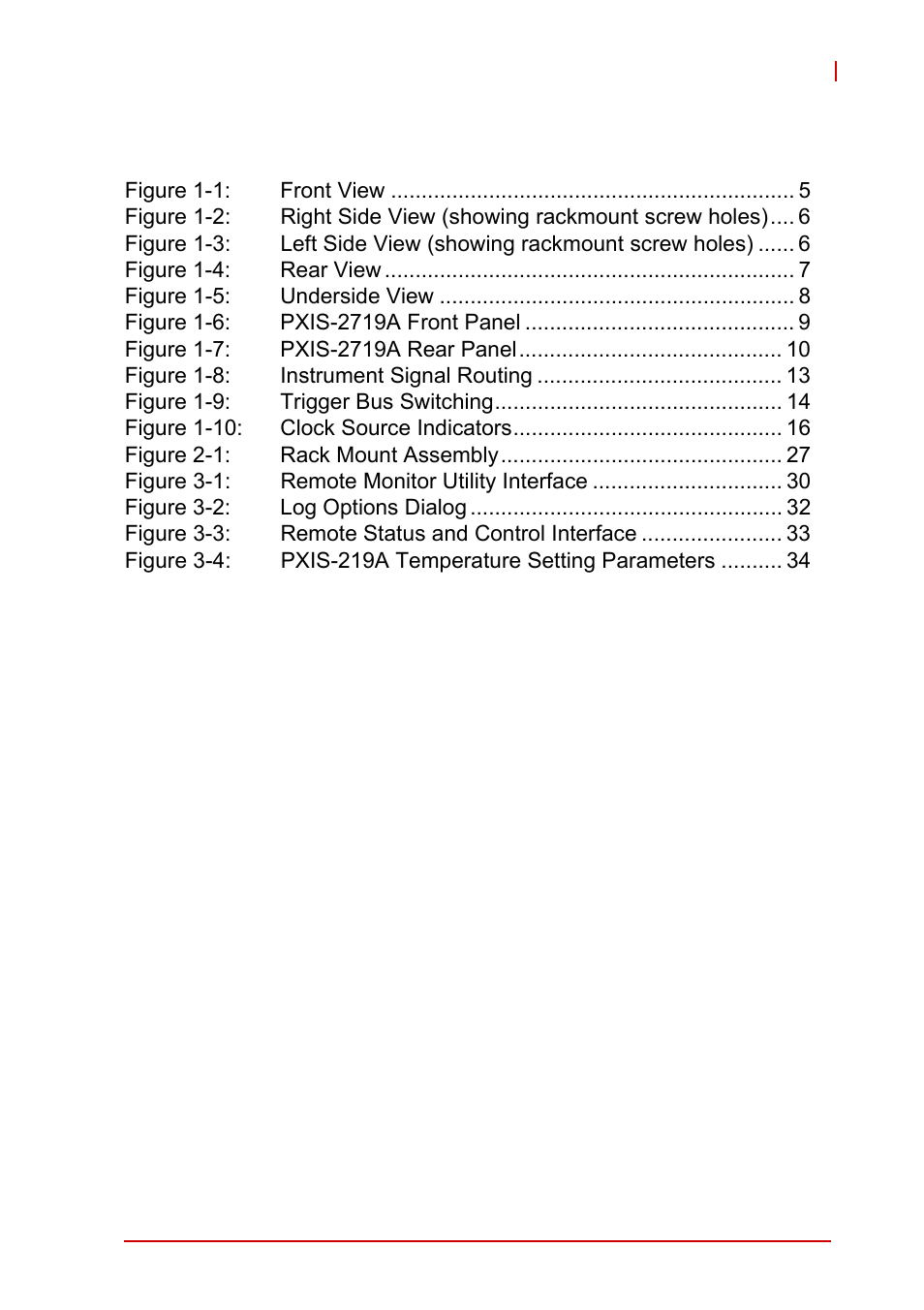 List of figures | ADLINK PXIS-2719A User Manual | Page 9 / 70