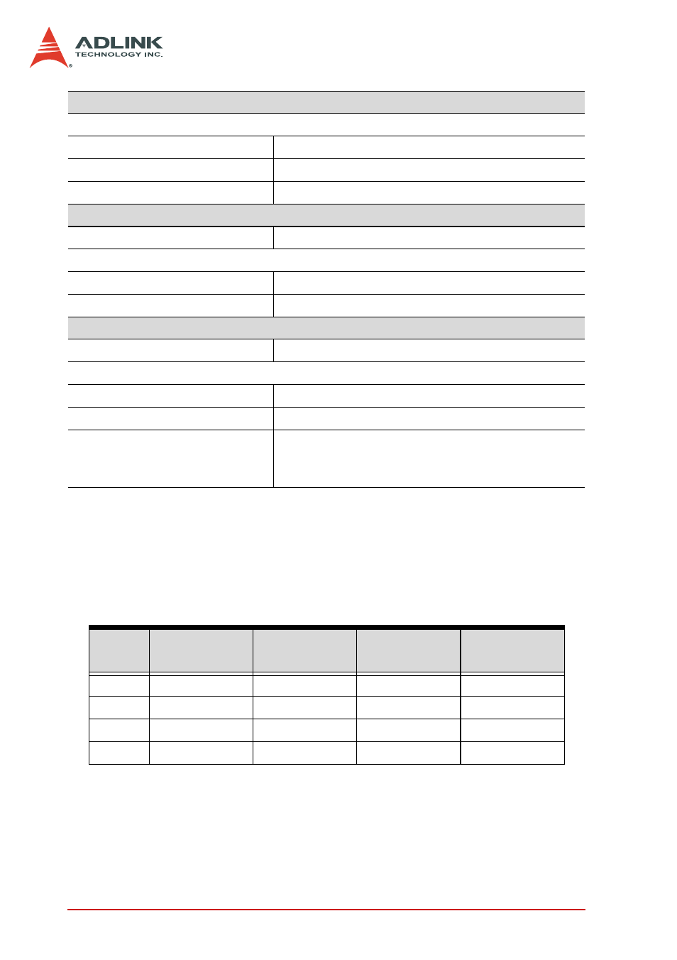 ADLINK PXIS-2508 User Manual | Page 14 / 62