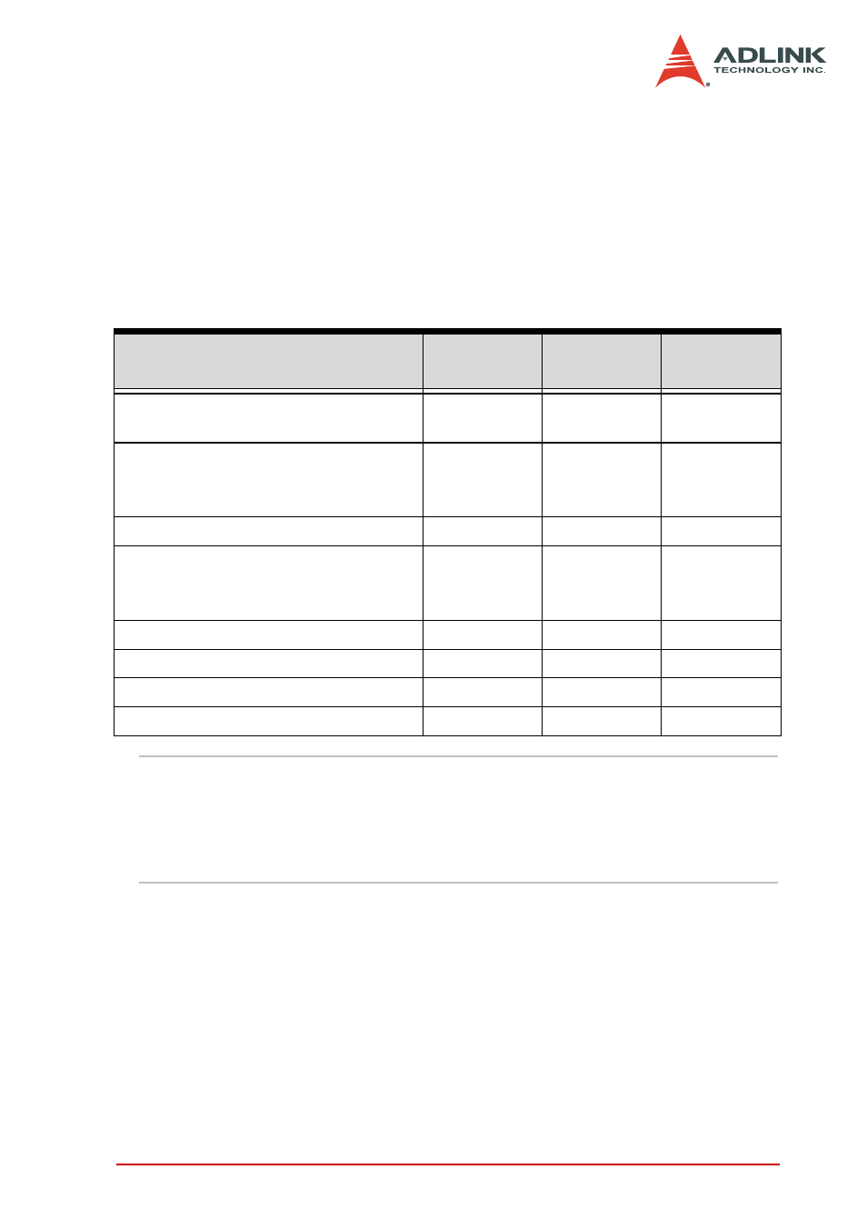 3 unpacking checklist, Unpacking checklist | ADLINK PXIS-2508 User Manual | Page 15 / 62