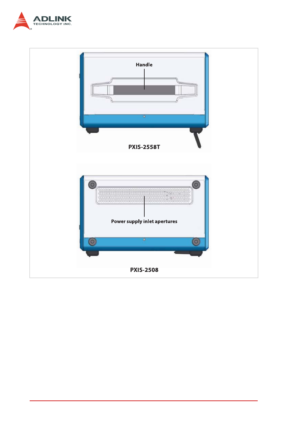Left panel, Figure 2-3: pxis-2508/2558t left panel | ADLINK PXIS-2508 User Manual | Page 20 / 62