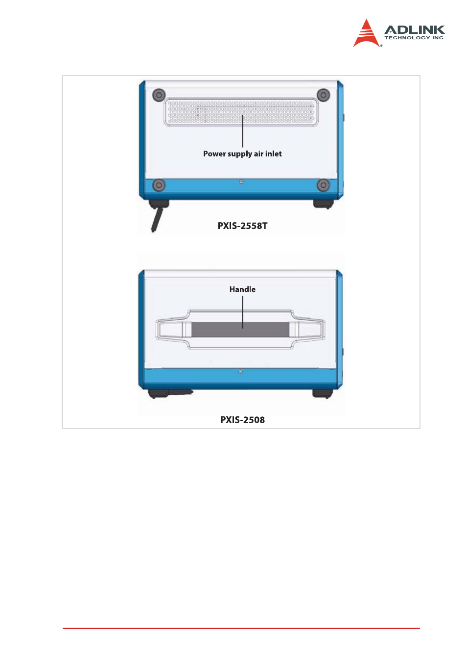 Right panel, Figure 2-4: pxis-2508/2558t right panel | ADLINK PXIS-2508 User Manual | Page 21 / 62