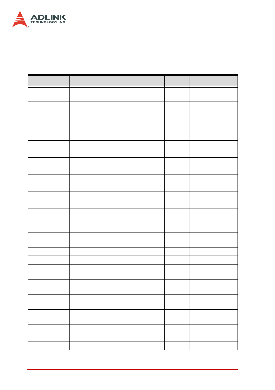 ADLINK PXIS-2508 User Manual | Page 46 / 62