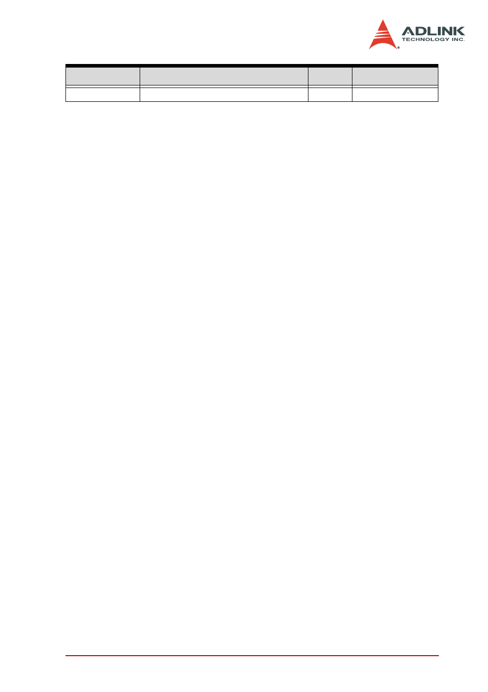 ADLINK PXIS-2508 User Manual | Page 47 / 62
