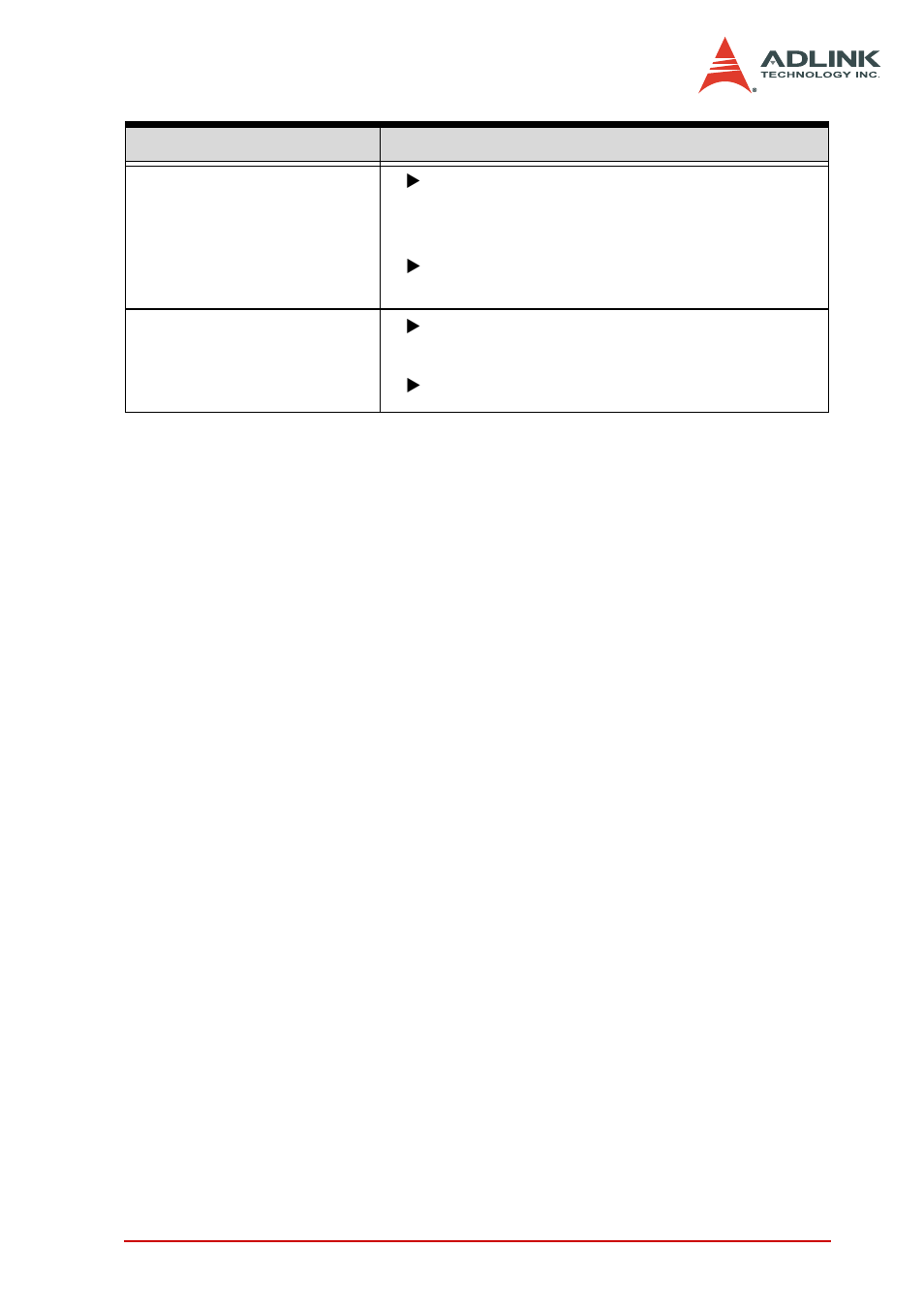 ADLINK PXIS-2508 User Manual | Page 55 / 62