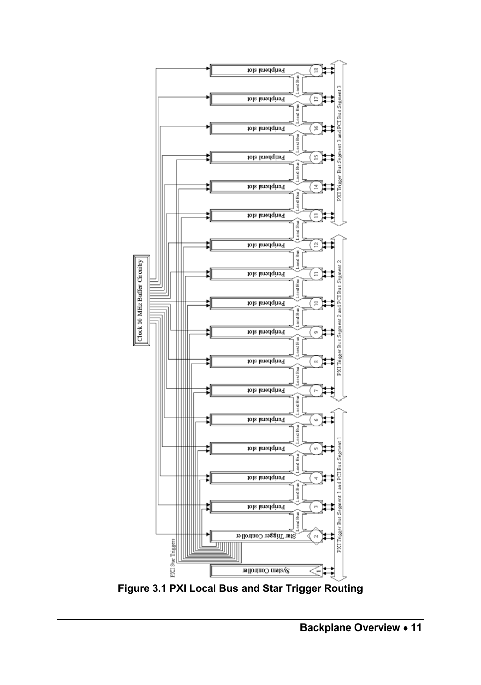 ADLINK PXIS-2700 User Manual | Page 17 / 41