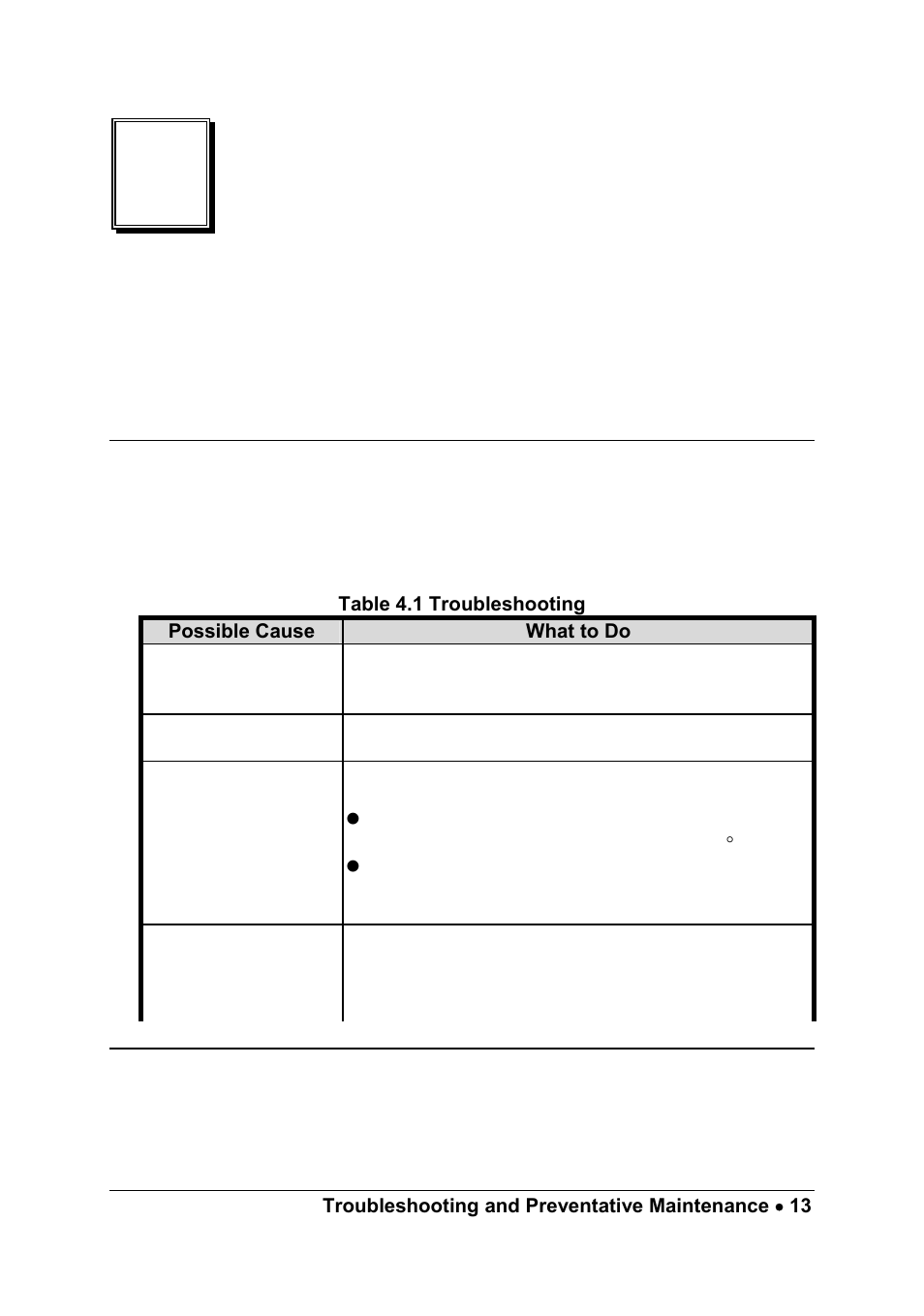 Troubleshooting and preventative maintenance | ADLINK PXIS-2700 User Manual | Page 19 / 41