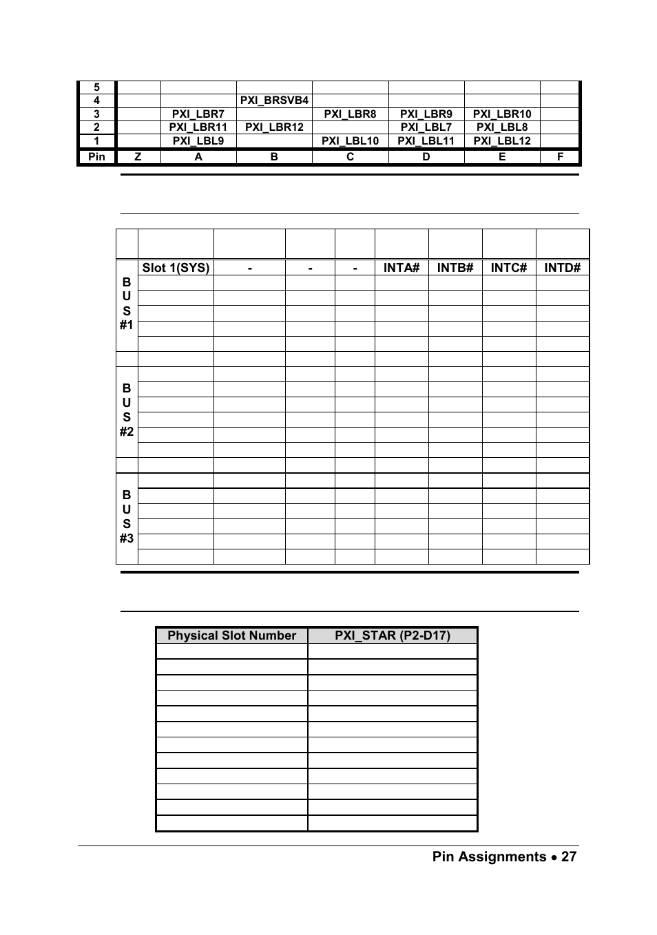 ADLINK PXIS-2700 User Manual | Page 33 / 41