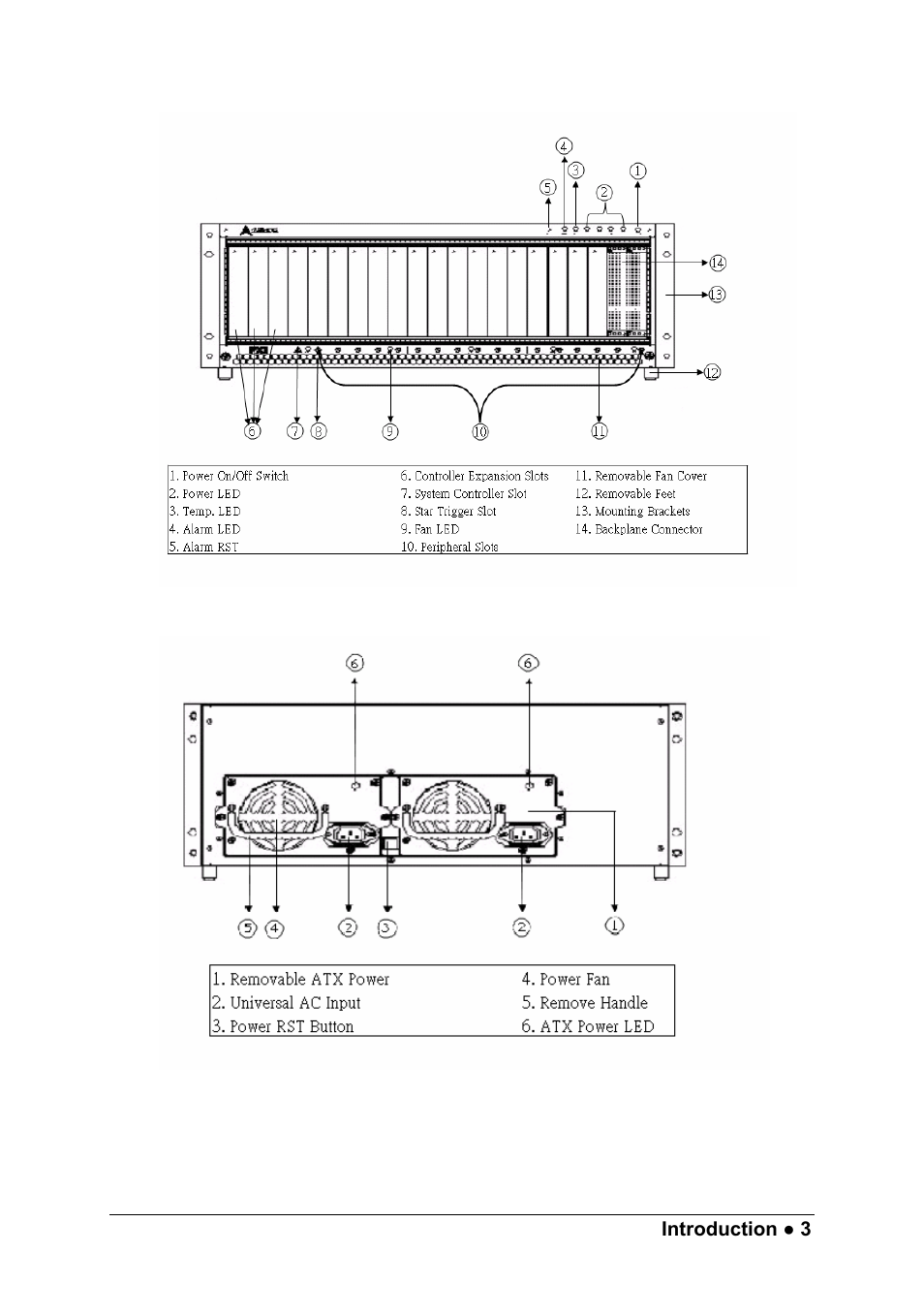 ADLINK PXIS-2700 User Manual | Page 9 / 41