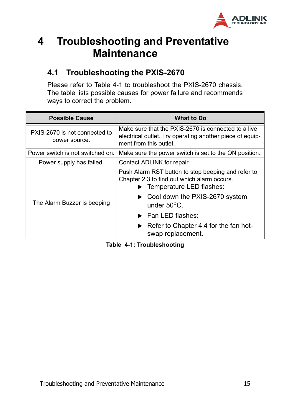 4 troubleshooting and preventative maintenance, 1 troubleshooting the pxis-2670, Troubleshooting the pxis-2670 | 4troubleshooting and preventative maintenance | ADLINK PXIS-2670 User Manual | Page 23 / 46