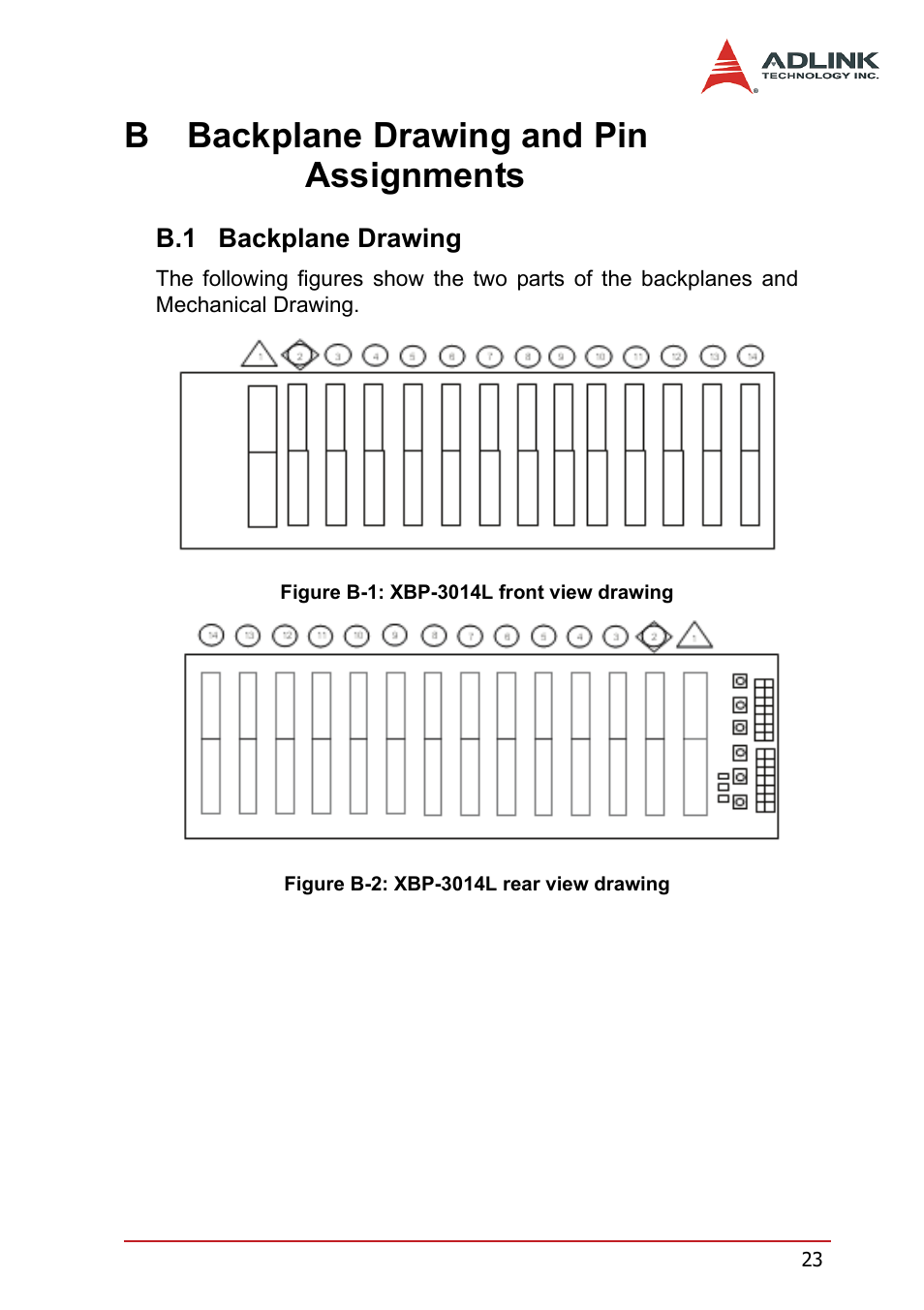 B backplane drawing and pin assignments, B.1 backplane drawing, Backplane drawing | ADLINK PXIS-2670 User Manual | Page 31 / 46