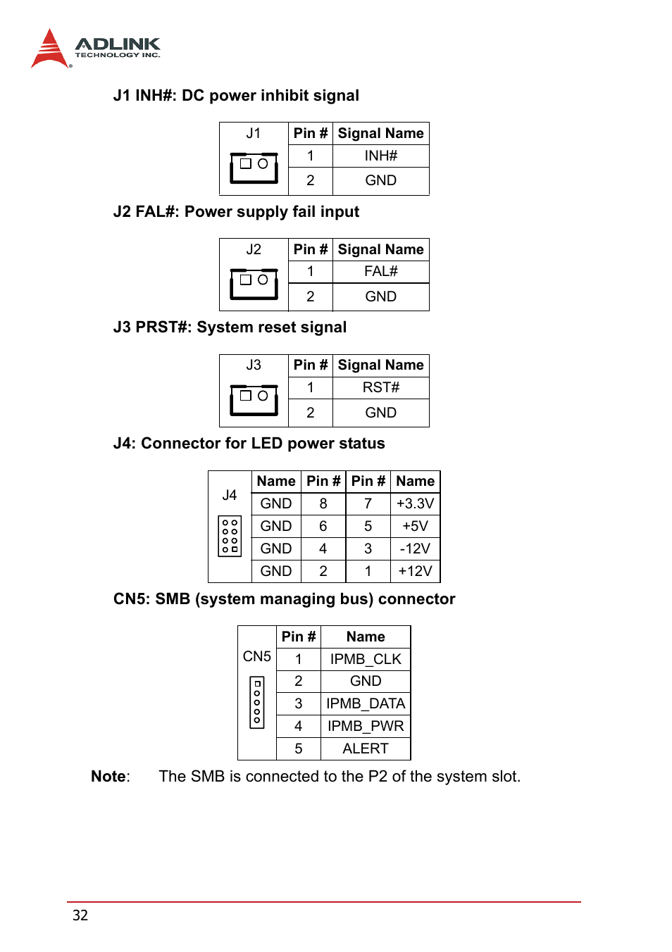 ADLINK PXIS-2670 User Manual | Page 40 / 46