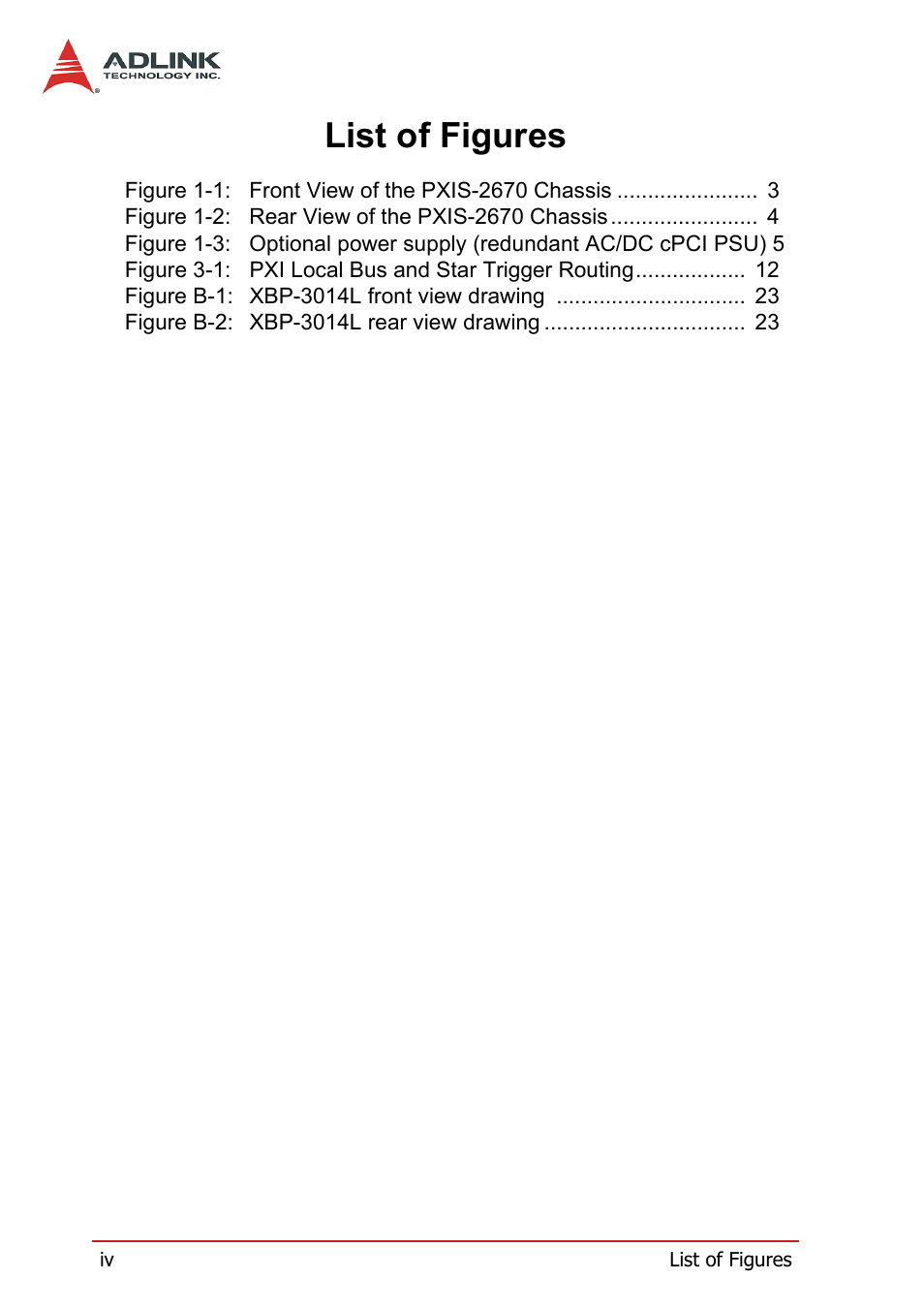 List of figures | ADLINK PXIS-2670 User Manual | Page 8 / 46