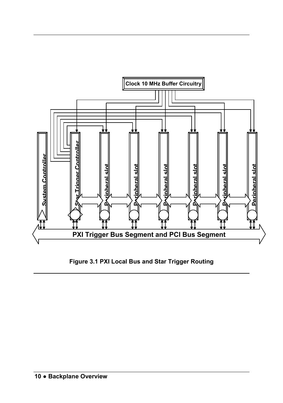 ADLINK PXIS-2630 Series User Manual | Page 16 / 41