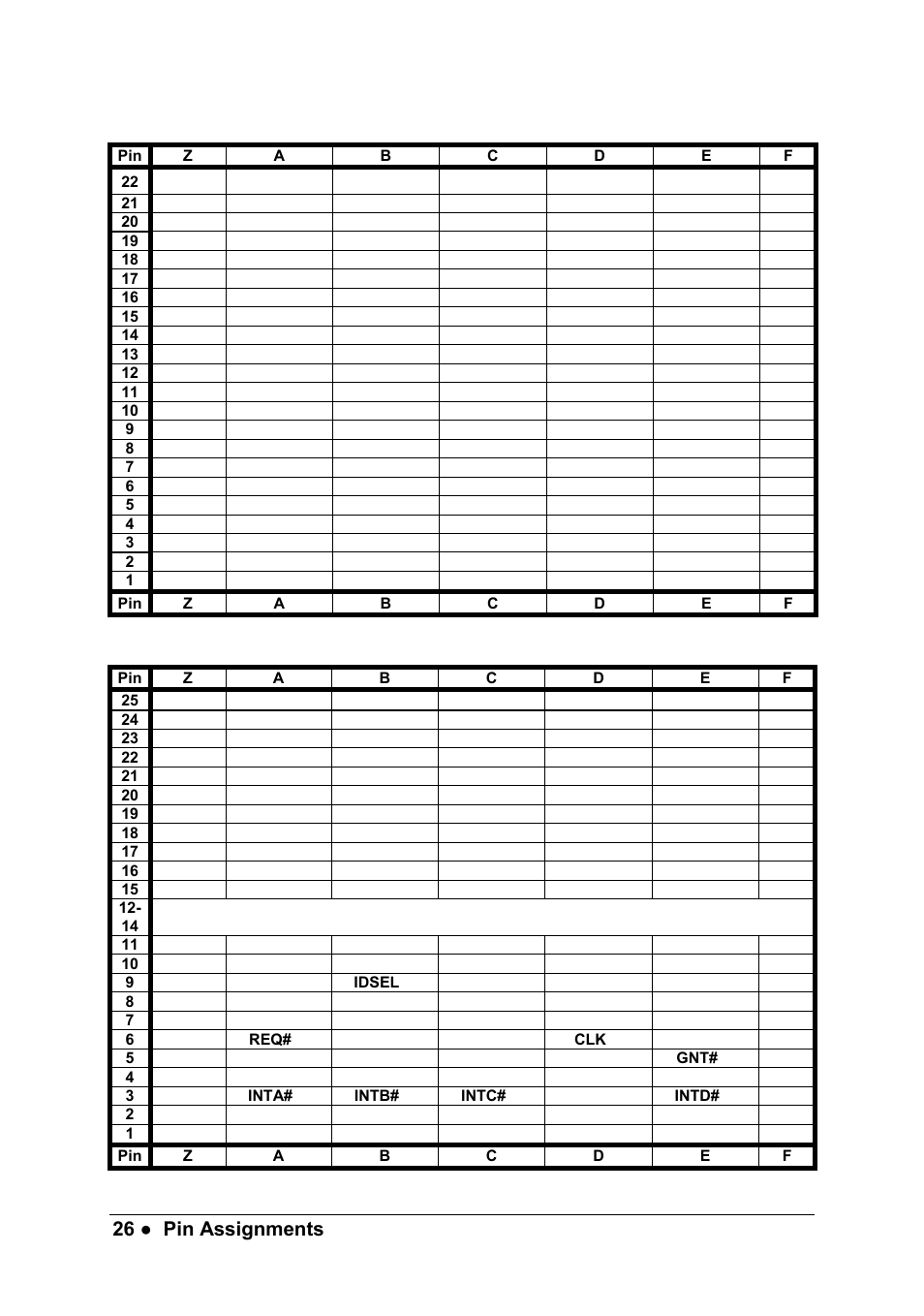 ADLINK PXIS-2630 Series User Manual | Page 32 / 41