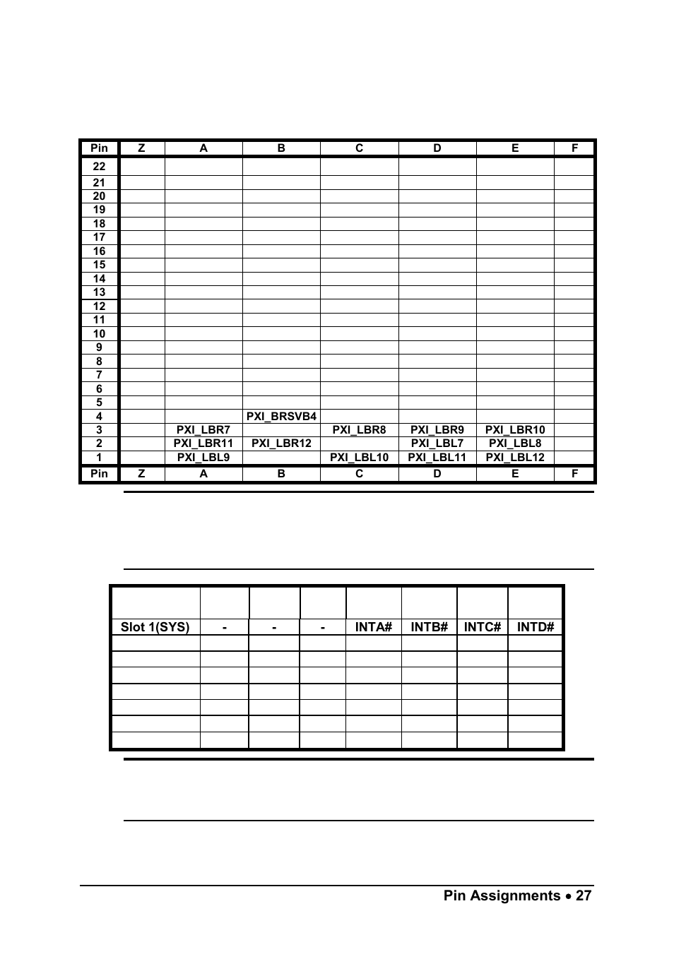ADLINK PXIS-2630 Series User Manual | Page 33 / 41