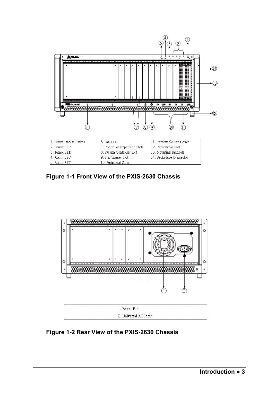 ADLINK PXIS-2630 Series User Manual | Page 9 / 41