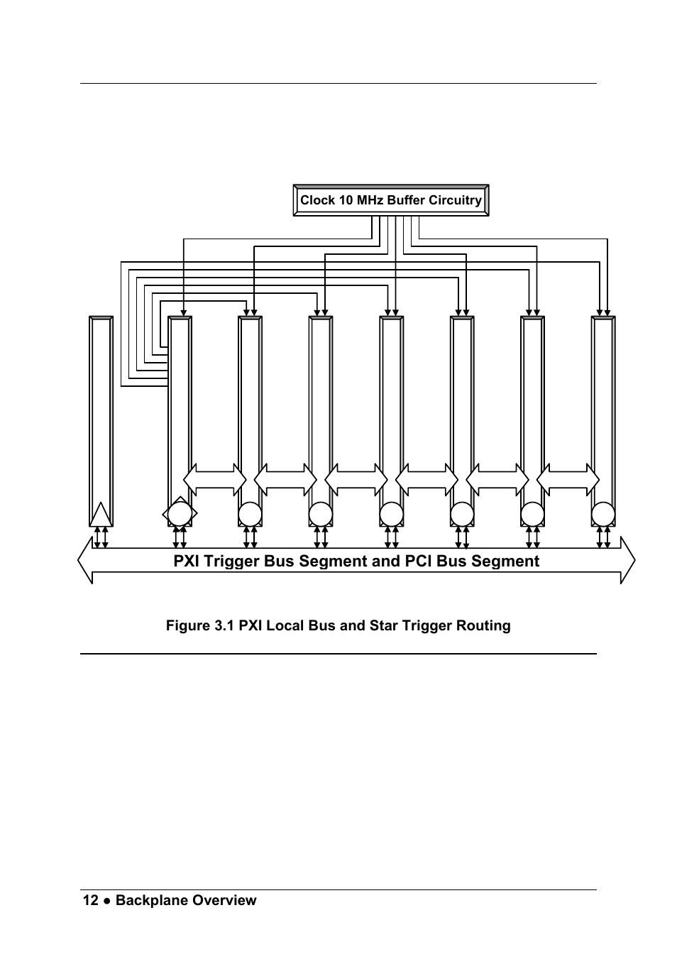 ADLINK PXIS-2630 Series User Manual | Page 18 / 44