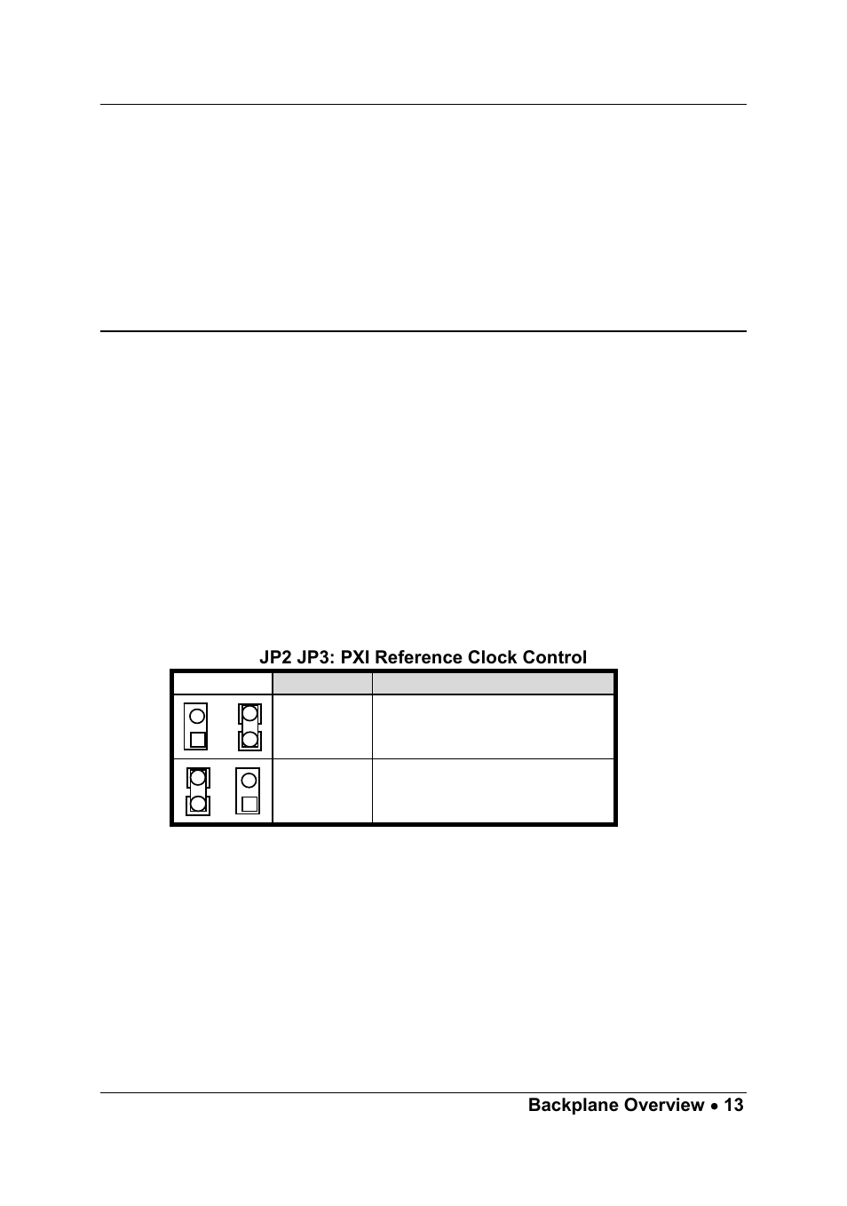 ADLINK PXIS-2630 Series User Manual | Page 19 / 44