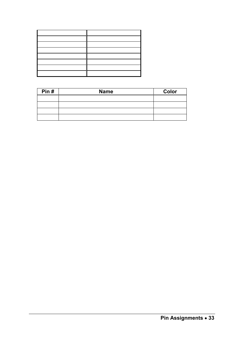 ADLINK PXIS-2630 Series User Manual | Page 39 / 44