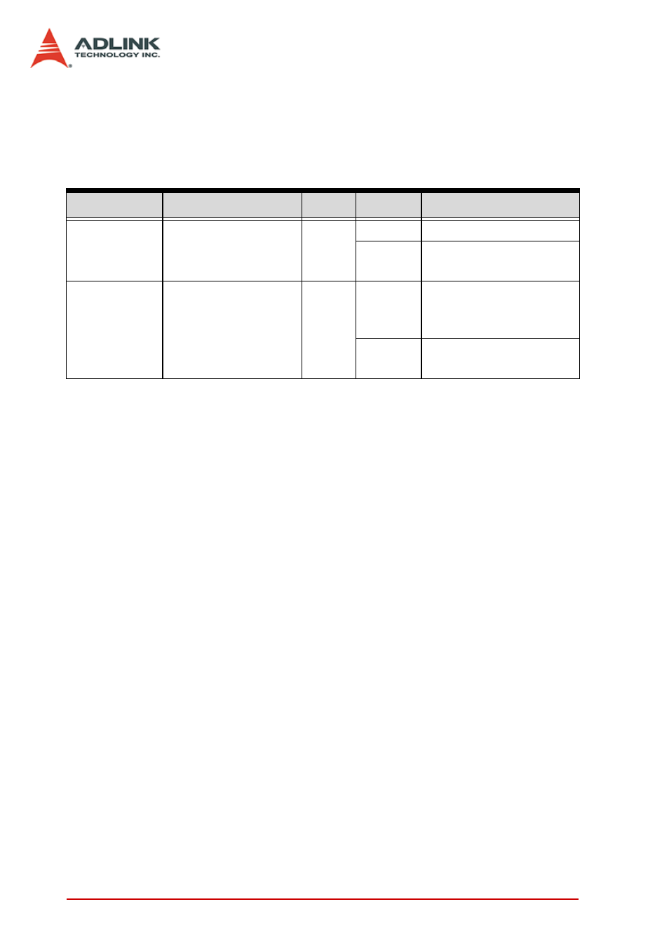 10 monitoring the system | ADLINK PXIS-2690P User Manual | Page 34 / 58