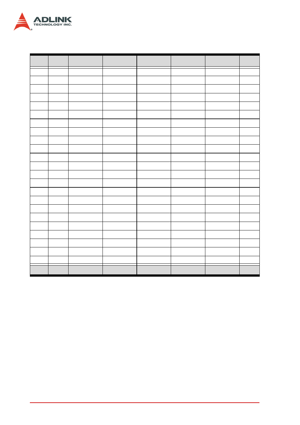42 backplane drawing and pin assignments | ADLINK PXIS-2690P User Manual | Page 50 / 58