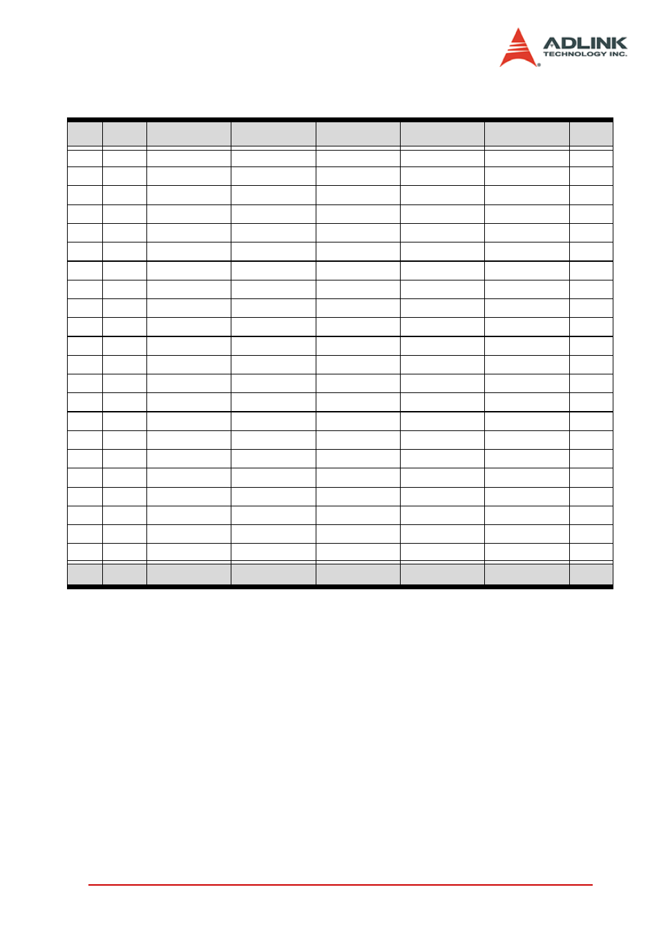 Backplane drawing and pin assignments 43 | ADLINK PXIS-2690P User Manual | Page 51 / 58