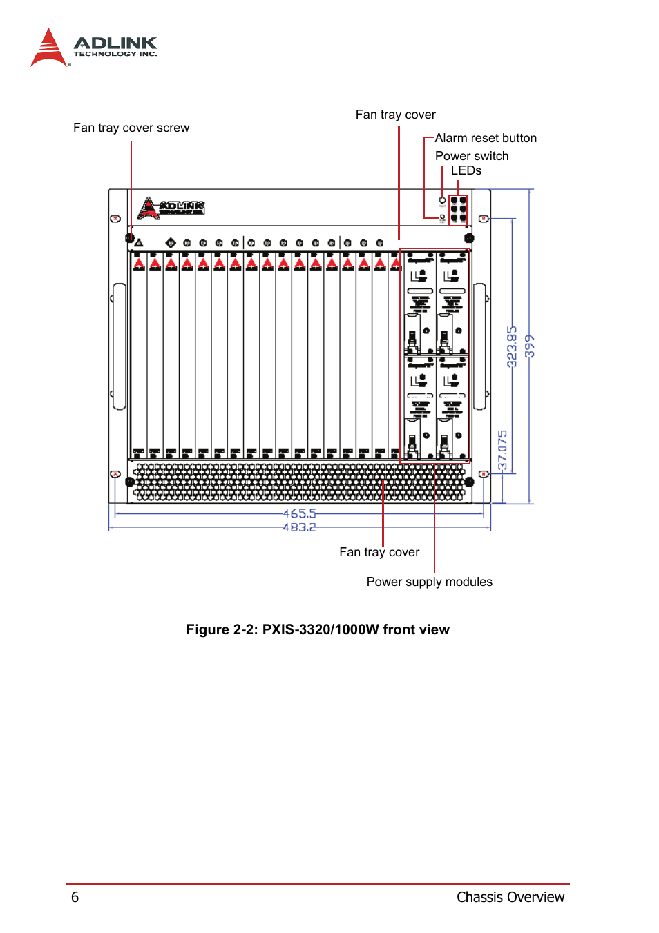 Figure 2-2: pxis-3320/1000w front view | ADLINK PXIS-3320 User Manual | Page 14 / 50