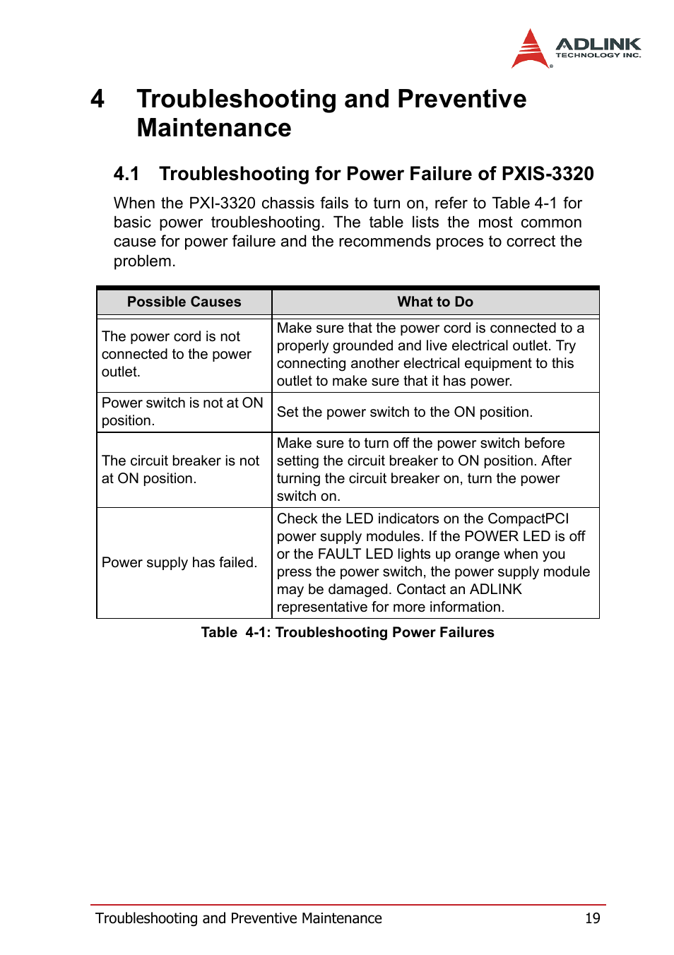 4 troubleshooting and preventive maintenance, 1 troubleshooting for power failure of pxis-3320, Troubleshooting for power failure of pxis-3320 | 4troubleshooting and preventive maintenance | ADLINK PXIS-3320 User Manual | Page 27 / 50