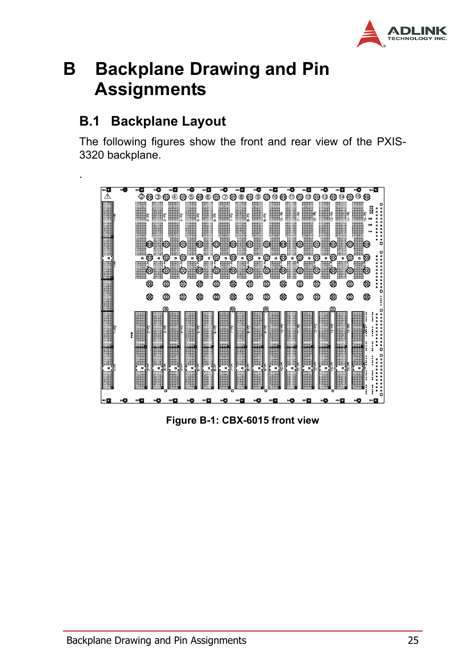 B backplane drawing and pin assignments, B.1 backplane layout, Backplane layout | Figure b-1: cbx-6015 front view | ADLINK PXIS-3320 User Manual | Page 33 / 50