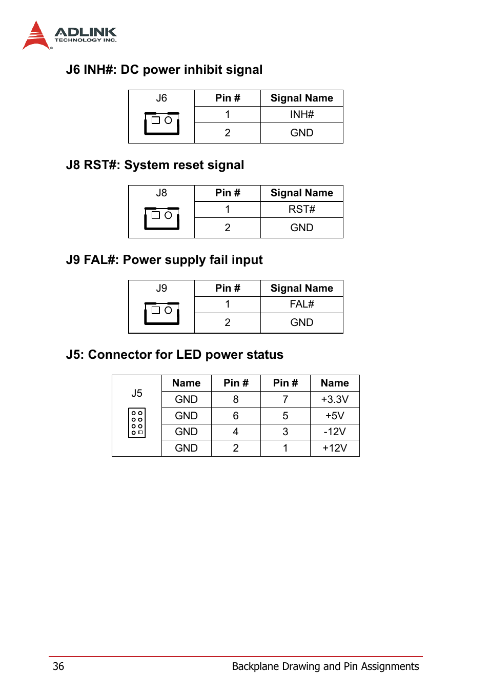 J6 inh#: dc power inhibit signal, J8 rst#: system reset signal, J9 fal#: power supply fail input | J5: connector for led power status | ADLINK PXIS-3320 User Manual | Page 44 / 50