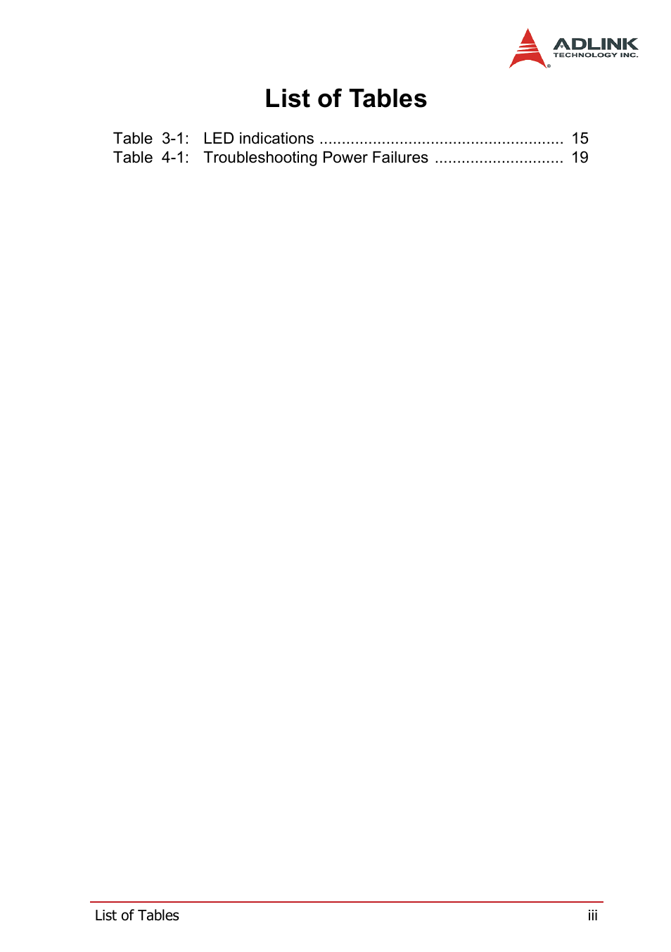List of tables | ADLINK PXIS-3320 User Manual | Page 7 / 50