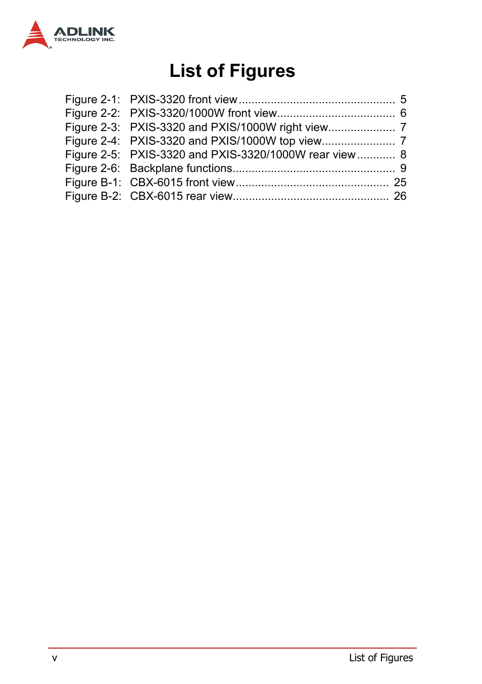 List of figures | ADLINK PXIS-3320 User Manual | Page 8 / 50