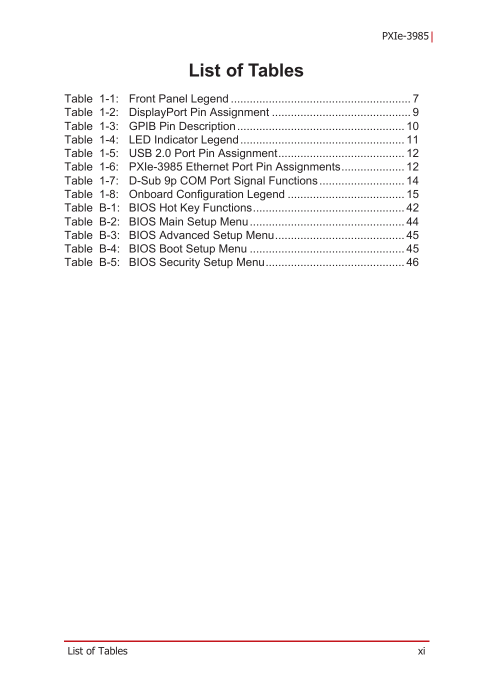 List of tables | ADLINK PXIe-3985 User Manual | Page 11 / 62