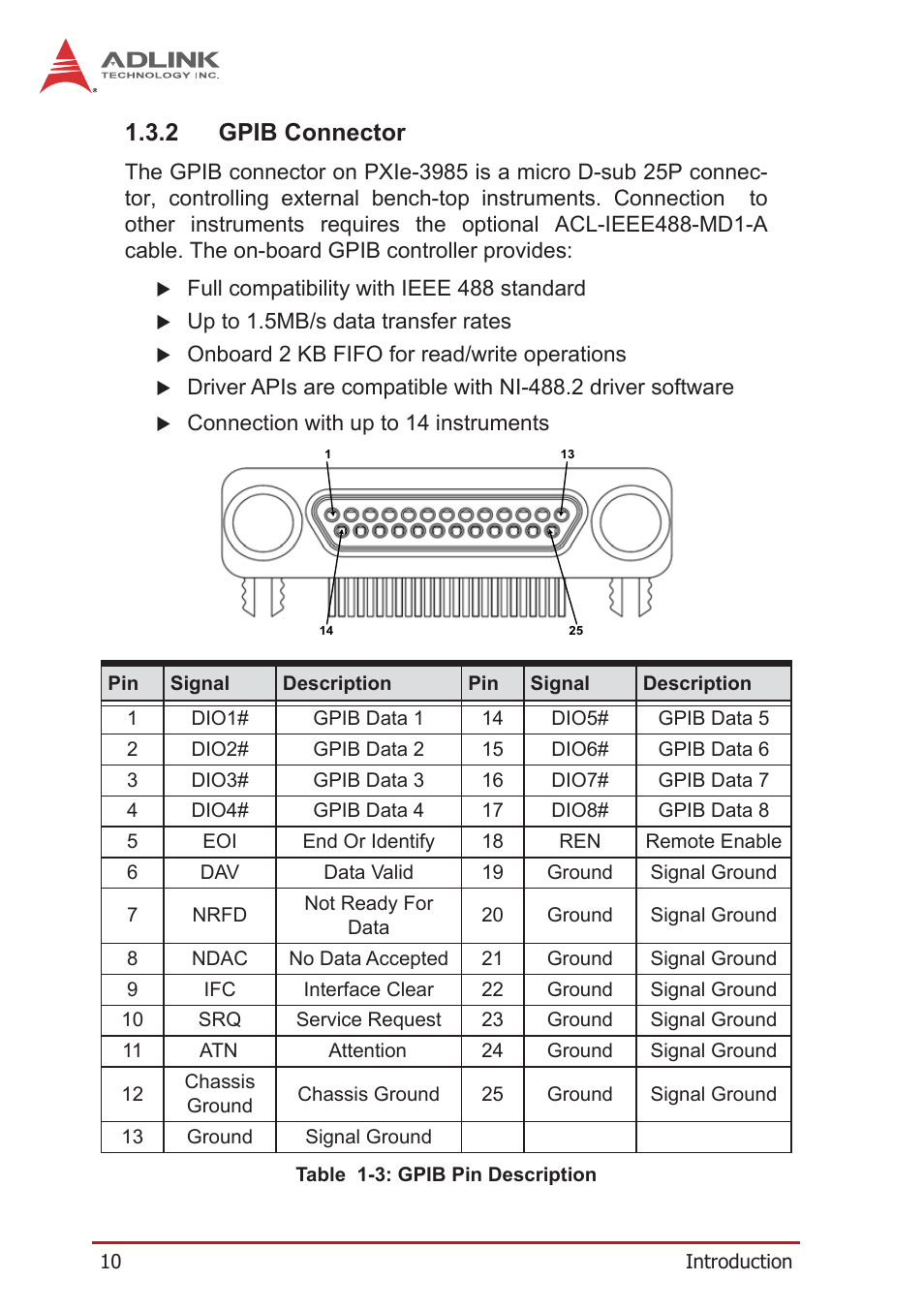 2 gpib connector, Gpib connector, Table 1-3: gpib pin description | ADLINK PXIe-3985 User Manual | Page 22 / 62