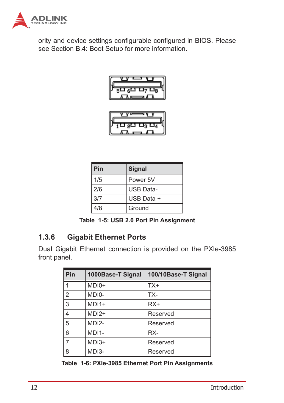 6 gigabit ethernet ports, Gigabit ethernet ports | ADLINK PXIe-3985 User Manual | Page 24 / 62