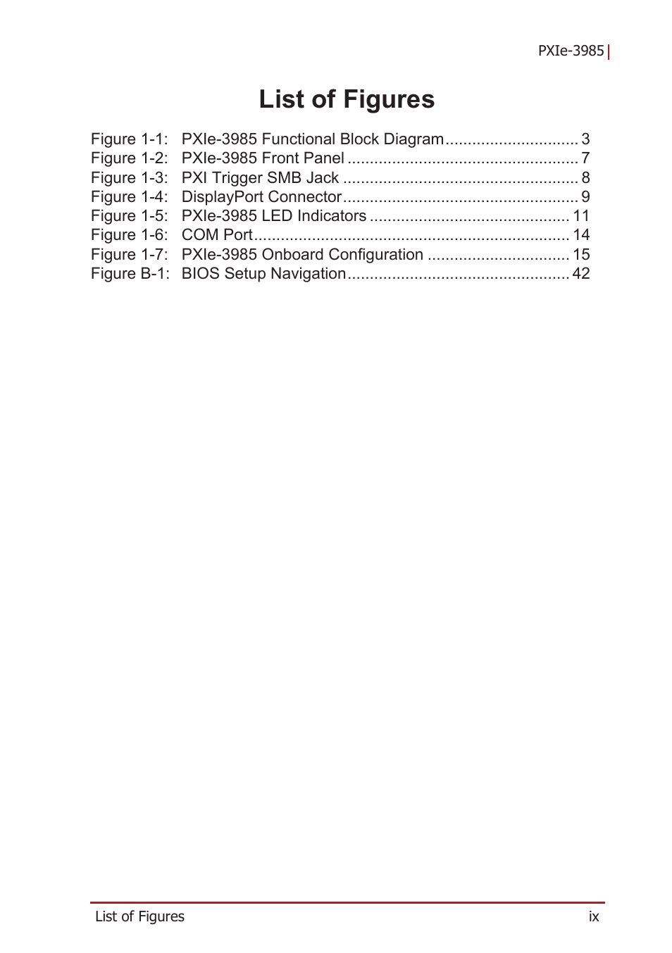 List of figures | ADLINK PXIe-3985 User Manual | Page 9 / 62