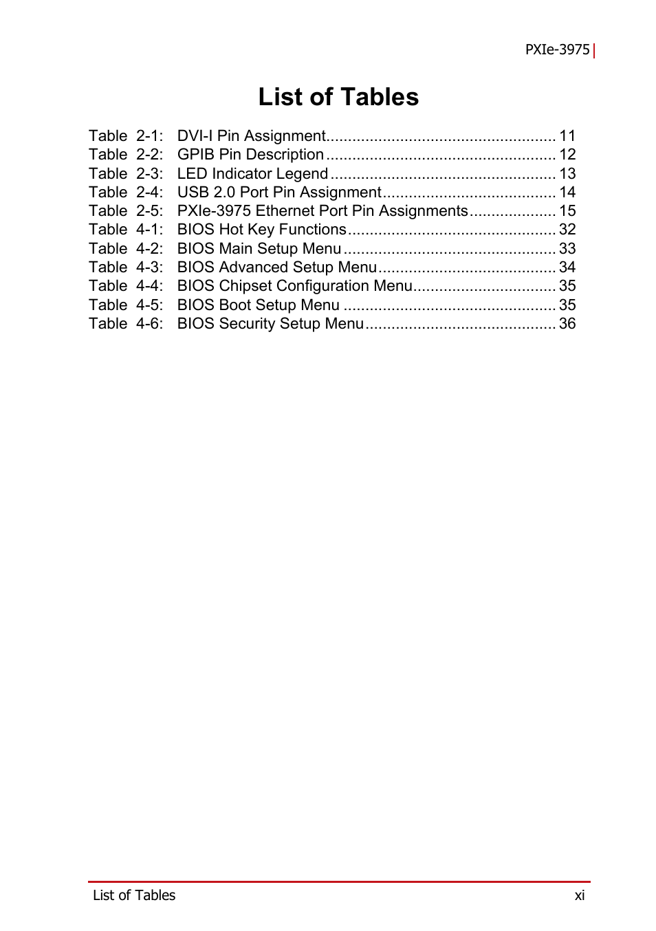 List of tables | ADLINK PXIe-3975 User Manual | Page 11 / 72