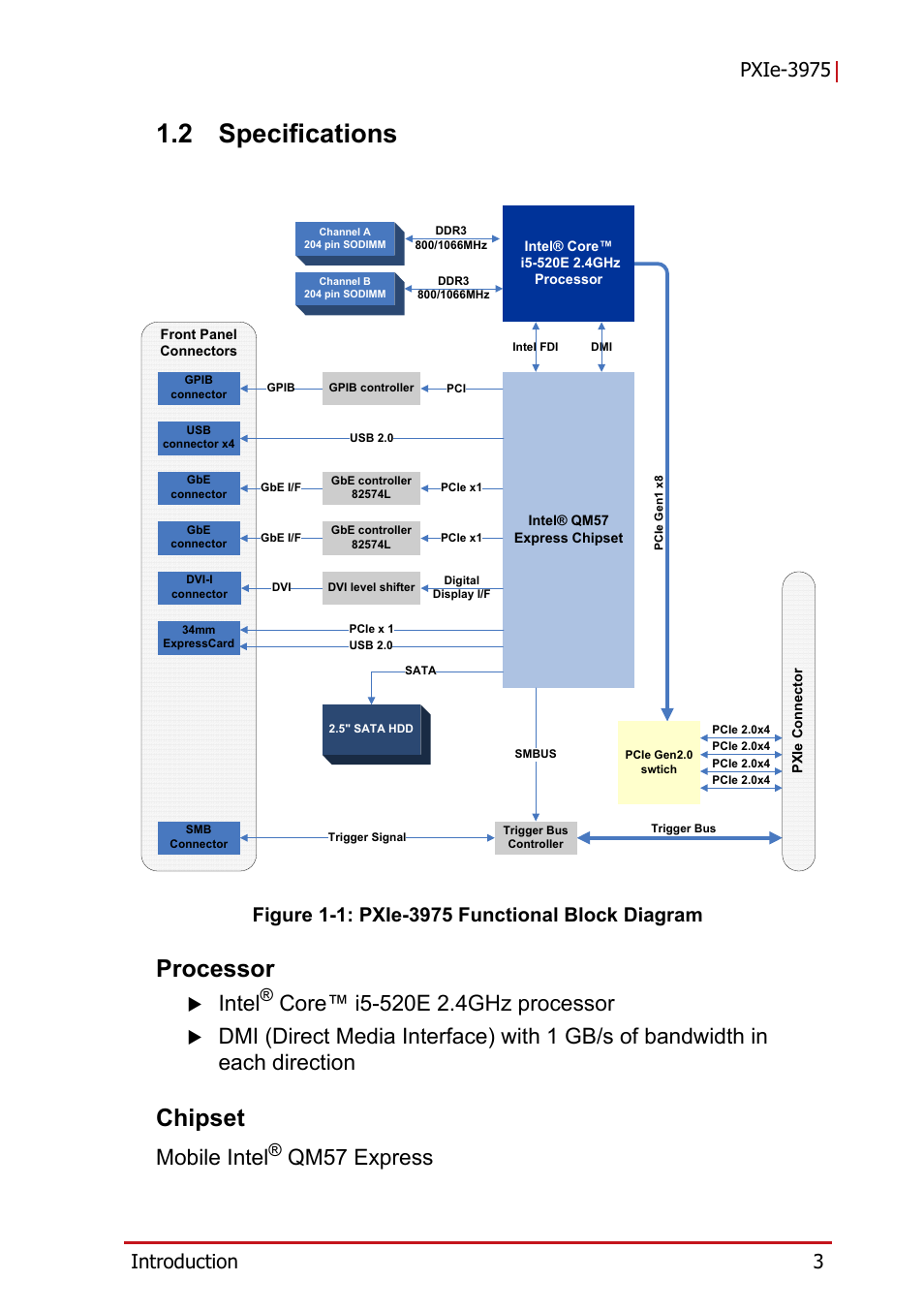 2 specifications, Processor, Chipset | Specifications, Figure 1-1, Pxie-3975 functional block diagram, Intel, Mobile intel, Qm57 express | ADLINK PXIe-3975 User Manual | Page 15 / 72