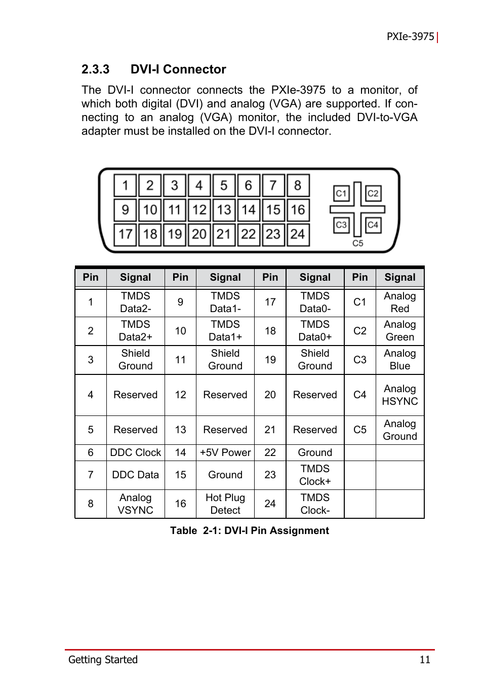 3 dvi-i connector, Dvi-i connector, Table 2-1: dvi-i pin assignment | ADLINK PXIe-3975 User Manual | Page 23 / 72